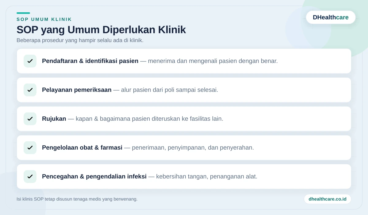 Checklist SOP yang umum diperlukan klinik: pendaftaran, pelayanan, rujukan, pengelolaan obat, dan pengendalian infeksi